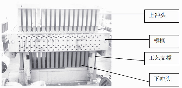 制磚機模具組成